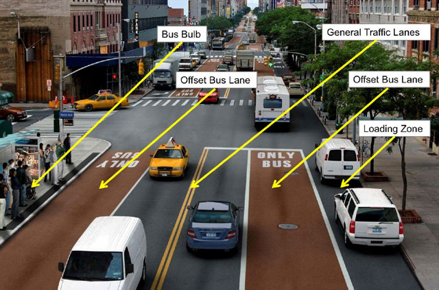 A concept of the restructured Select Bus Service lanes on 34th St