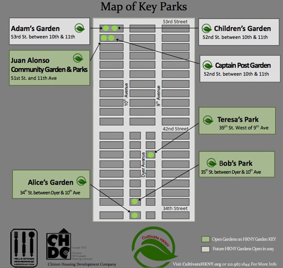 A map of the current and planned keyed parks in the neighborhood